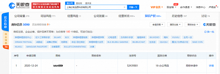 B站深耕電商 關(guān)聯(lián)公司注冊“bilibili goods”商標(biāo)，全面推進IP增值戰(zhàn)略