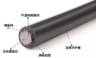 從事弱電安防,需要掌握哪些電線電纜的知識(shí)